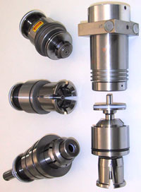 Hydraulische, selbsthemmende Spannsysteme 